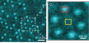 This is a CLAIRE image of Al nanostructures with an inset that shows a cluster of six Al nanostructures.
CREDIT: courtesy of Naomi Ginsberg, Berkeley Lab