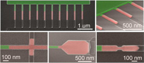 Scanning electron microscope images of single crystal structures fabricated using template-assisted selective epitaxy are shown. For better visibility, the silicon is colored in green, and the compound semiconductor in red.
CREDIT: H. Schmid/IBM