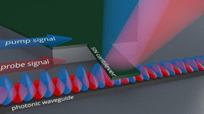 This image shows the principle of the sensor.
CREDIT: Dmitry Fedyanin and Yury Stebunov