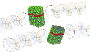 These are levorotatory and dextrorotatory quantum dots with left and right chiral defects.
CREDIT: Courtesy of ITMO University