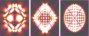 Patterns of orbiting light predicted for spheroids of hexagonal boron nitride illuminated with a dipole source just above their north poles. These are false-color plots of predicted hot spots of enhanced electrical fields. Magenta lines trace the periodic orbits on the surfaces set up by particular frequencies.
CREDIT: Fogler group, UC San Diego