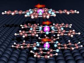 The magnetic moments of the three organic molecules and the cobalt surface align very stably relative to each other.
CREDIT: (Photo: M. Gruber, KIT)