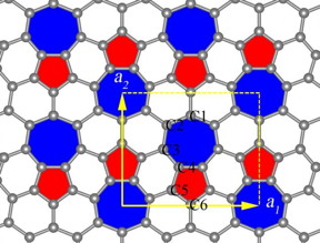 This is a phagraphene structure.
CREDIT: Artyom Oganov