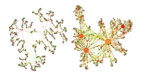 An image illustrating the different dimensions of Complex Quantum Network Manifolds. Annotations in other image.
CREDIT: QMUL