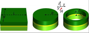 Josephson junctions consist of a thin layer of insulator sandwiched between two superconducting layers. Researchers from Italy found that Josephson junctions placed in an oscillating magnetic field produced voltage pulses and that changing the shape of the Josephson junction changed the amount of power at different output frequencies. A ring-shaped junction produced more power at higher harmonics than did a circular or rectangular junction.
CREDIT: P. Solinas, et al. / JAP