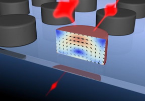 "Device" is a disc 250 nm in diameter that is capable of switching optical pulses at femtosecond rates (femtosecond is a one millionth of one billionth of a second).
CREDIT: Maxim Scherbakov et al