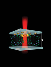 This rendering depicts a new type of "nanotweezer" that could aid efforts to create advanced technologies such as quantum computers and ultra-high-resolution displays.Purdue University image/Mikhail Shalaginov and Pamela Burroff-Murr