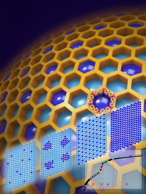 A technique called "gas adsorption crystallography" that provides a new way to study the process by which metal-organic frameworks (MOFs) store immense volumes of gases such a carbon dioxide, hydrogen and methane.
CREDIT: Image by Hexiang Deng