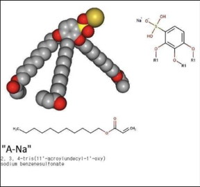 They are wedge-shaped and can independently assemble themselves into supramolecular structures -- complex organized groups of multiple molecules.

Image courtesy of the authors of the study.