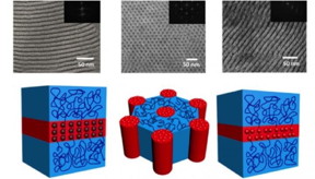 Depending on the relative amounts of different building-block molecules, it is possible to create different sandwich and wheel topologies (shown above in micrographs and 
American Chemical Society. Copyright 2016