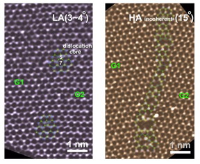 Observing the location and angle of the GBs and the atomic structure.
CREDIT: IBS