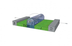 Diagram of a memristor.

Image courtesy authors of the study