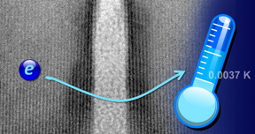 Illustration of single-electron tunnelling through an oxide tunnel barrier in the primary thermometer device. The measured tunnel current is used in determining the absolute electron temperature.
CREDIT: VTT