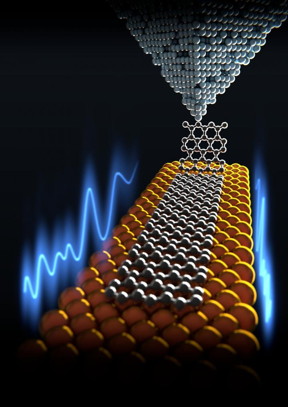 A graphen nanoribbon was anchored at the tip of a atomic force microscope and dragged over a gold surface. The observed friction force was extremely low.
CREDIT: University of Basel, Department of Physics