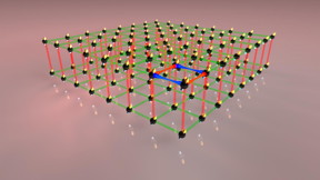 By using a magnetic field physicists are able to directly change the direction of the mini magnets and precisely control how the particles interact.
CREDIT: Erbium team/Simon Baier