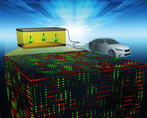 An ORNL-led research team found the key to fast ion conduction in a solid electrolyte. Tiny features maximize ion transport pathways, represented by red and green.
CREDIT: Oak Ridge National Laboratory, U.S. Dept. of Energy