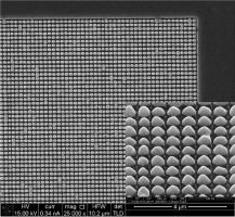 The focused ion beam fabricated trilayer metasurface within the inset shows rounded features in the upper 2-D gold square periodic surface.
CREDIT: University of Bristol