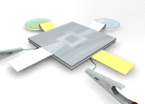 The device allows flow of the streams of Shewanella Oneidensis MR-1 (yellow) and the Potassium Ferricyanide (white) into the chambers. Proton exchange membrane is placed between the two chambers to separate the two liquids as well as allow the positively charged ions released in the biocatalytic breakdown of the anolyte to flow from the anode to the cathode.
CREDIT: TECHNOLOGY