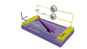 This image shows a flipping NiMnSb magnet.
CREDIT: ill.:/: Inspire Group, JGU