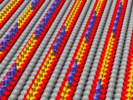 Diagram showing the one-dimensional atom chains: the oxygen molecules (red) separate the metal atoms  here cobalt (yellow) and iron (blue)  from the iridium substrate (grey). The arrows show the different magnetisation of the different metals. Image: FAU/Pascal Ferstl