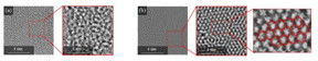 Transmission electron microscope images observed from the reduced graphene oxide films prepared by ethanol treatment at (a) 900C and (b) 1100C. For the high temperature treatment, the periodic bright spots are observed in the reduced graphene oxide films. This means that the crystallinity of the reduced graphene oxide is efficiently improved by high temperature treatment in ethanol environment.
CREDIT: Osaka University