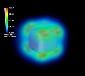 Increased intensity of the electric field near the silver nanoparticle surface in the excitation of plasmon resonance.
CREDIT: Vladimir Bochenkov