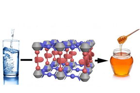 Xing Jiang, Miguel Garca-Garibay/UCLA Chemistry and Biochemistry
A fluid with a viscosity like water enters UCLA-R3, where its viscosity at the nanoscale becomes like honey.