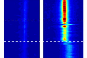 A team at MIT has found an unexpected discovery about water: Inside the tiniest of spaces  in carbon nanotubes whose inner dimensions are not much bigger than a few water molecules  water can freeze solid even at high temperatures that would normally set it boiling. The finding might lead to new applications such as ice-filled wires.

Courtesy of the researchers