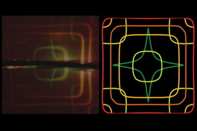 This image shows theoretical (right) and experimental (left) iso-frequency contours of a photonic crystal slabs superimposed on each other.