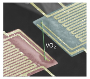 Vanadium dioxide (VO2) nanobeams synthesized by Berkeley researchers show exotic electrical and thermal properties. In this false-color scanning electron microscopy image, thermal conductivity was measured by transporting heat from the suspended heat source pad (red) to the sensing pad (blue). The pads are bridged by a VO2 nanobeam.
CREDIT
Junqiao Wu/Berkeley Lab