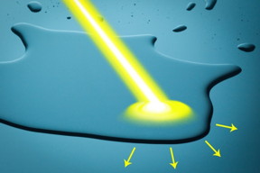 A new system developed by MIT engineers could make it possible to control the way water moves over a surface, using only light.

Image: Jose-Luis Olivares/MIT