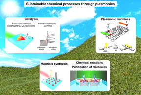 Plasmonics could bring advances in chemical manufacturing, usher in new clean and sustainable technologies and desalination systems to avert a future global water crisis. (Purdue University file image/Alberto Naldoni)