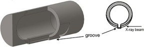 This image shows a thin-walled jar with a groove; isometric view with a cut (left) and cross section (right).
CREDIT
Tumanov et al
