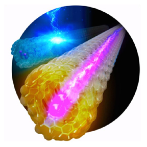 An electric stimulus induces the hydrocarbon nanoring cycloparaphenylene (CPP)-iodine assembly to show electronic conductivity and white light emission.
CREDIT
ITbM, Nagoya University