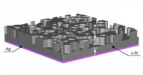 A schematic of quasi-random nanowrinkles on the surface of a silicon wafer.