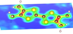 Electron density distribution of the frontier orbital of a TMTTF molecule. Electrons of the constituent atoms of the molecule can be considered as either core electrons, which have no interactions with the surroundings, or electrons of frontier orbitals, which determine many physical properties of the molecule. We succeeded in visualizing the frontier molecular orbital distribution of a TMTTF by precise structural analysis using a core differential Fourier synthesis (CDFS) method.
CREDIT
Shunsuke Kitou