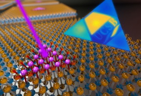 This artists representation shows an electron beam (in purple) being used to create a 2D superlattice made up of quantum dots having extraordinary atomic-scale precision and placement.
Photo Credit: PETER ALLEN