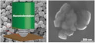 Rice University materials scientists synthesized spherical, porous nanoparticles of calcium and silicate, formed films and pellets and tested their toughness under pressure from a nanoindenter. They found films made of larger particles approaching 500 nanometers were much tougher and the films and pellets less prone to cracking under pressure. At right, small particles are deformed after nanoindentation. (Credit: Multiscale Materials Laboratory/Rice University)
Rice University materials scientists synthesized spherical, porous nanoparticles of calcium and silicate, formed films and pellets and tested their toughness under pressure from a nanoindenter. They found films made of larger particles approaching 500 nanometers were much tougher and the films and pellets less prone to cracking under pressure. At right, small particles are deformed after nanoindentation. (Credit: Multiscale Materials Laboratory/Rice University)