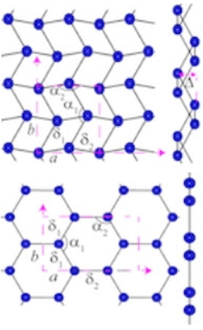 Models of the top and side structures of two forms of gallenene are shown after exfoliation from different sides of bulk gallium. Scientists at Rice University and the Indian Institute of Science, Bangalore, discovered a method to make atomically flat gallium that shows promise for nanoscale electronics. (Credit: Ajayan Research Group/Rice University)