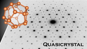 An electron diffraction pattern of Al-Zn-Mg quasicrystal with a dodecahedron forming a Bergman-type cluster.
CREDIT
Keiichiro Imura, Noriaki K. Sato, and Tsutomu Ishimasa
