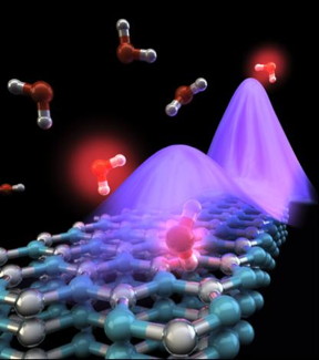 This is an illustration of the interaction between molecular vibrations and phonon polaritons in a boron nitride nanoresonator.
CREDIT
(credit: Ella Maru Studio, Inc.)