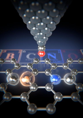 Using the atomic force microscope's carbon monoxide functionalized tip (red/silver), the forces between the tip and the various atoms in the graphene ribbon can be measured.
CREDIT
Image: University of Basel, Department of Physics