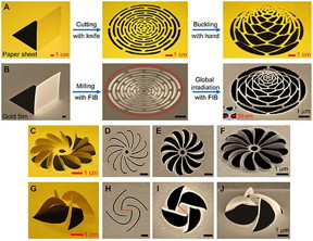 Macroscopic paper-cuts in a paper sheet and nano-kirigami in an 80-nm thick gold film.

CREDIT
Institute of Physics