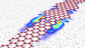 When graphene nanoribbons contain sections of varying width, very robust new quantum states can be created in the transition zone.

CREDIT
Empa