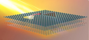 After a monolayer MXene is heated, functional groups are removed from both surfaces. Titanium and carbon atoms migrate from one area to both surfaces, creating a pore and forming new structures.

CREDIT
Oak Ridge National Laboratory, US Dept. of Energy; image by Xiahan Sang and Andy Sproles.