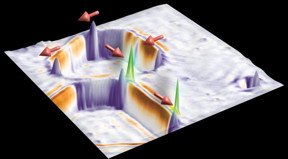 A scanning tunneling microscope (STM) was used to visualize Majorana quasiparticles (green peaks) occurring at the ends of topological edge channels (yellow regions) at the atomic steps of a bismuth thin film grown on a superconducting surface. Small magnetic clusters are seen as small bumps decorating the corner of these edges. At the interfaces between the magnetic clusters and the edge channel, experiments detected robust Majorana quasiparticles, but only when the cluster magnetization points along the channel.

CREDIT
Yazdani Lab at Princeton University