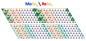 An illustration shows several arrangements of rhenium diselenide and molybdenum diselenide, which form a razor-sharp junction where they meet in a new transition metal dichalcogenide created at Rice University. The material is scalable and its band gap tunable for optoelectronics. (Credit: Ajayan Research Group/Rice University)