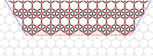 An illustration shows how edges are connected at the corners of a borophene flake. Materials scientists led by Rice University have predicted that the shape of borophene, the 2D allotrope of boron, can be controlled. (Credit: Zhuhua Zhang/Rice University/Nanjing University of Aeronautics and Astronautics)