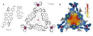 (a) construction of antiaromatic-walled nanospace. (b) X-ray crystal structure with a 3D NICS grid, showing magnetic deshielding experienced within the nanospace. Antiaromaticity effects becomes stronger in the order of yellow < orange < red color.

CREDIT
Nature