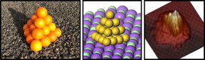 A model of 20 oranges is compared with the theoretical and experimental structure.

CREDIT
KU Leuven